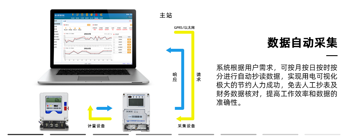 深圳公司注冊全程辦理